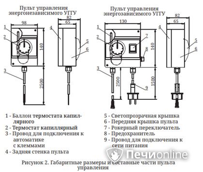 Газовая горелка TMF Сахалин-4 Комби 26кВт энергозависимое ДУ в Перми