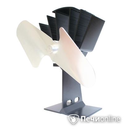 Тепловой вентилятор Thermofan Nickel в Перми